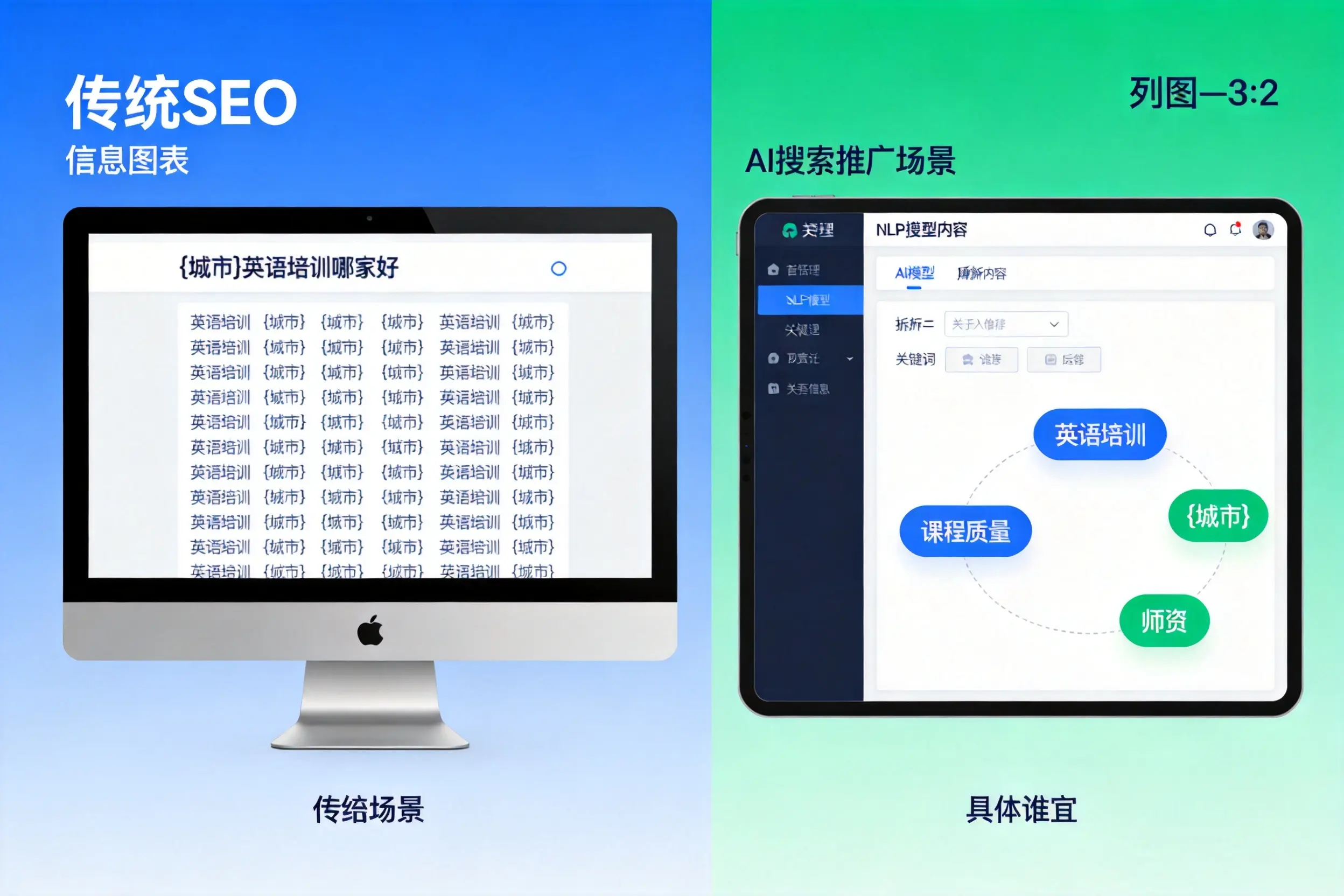 AI搜索推广和传统SEO有何区别？盘锦企业选型指南