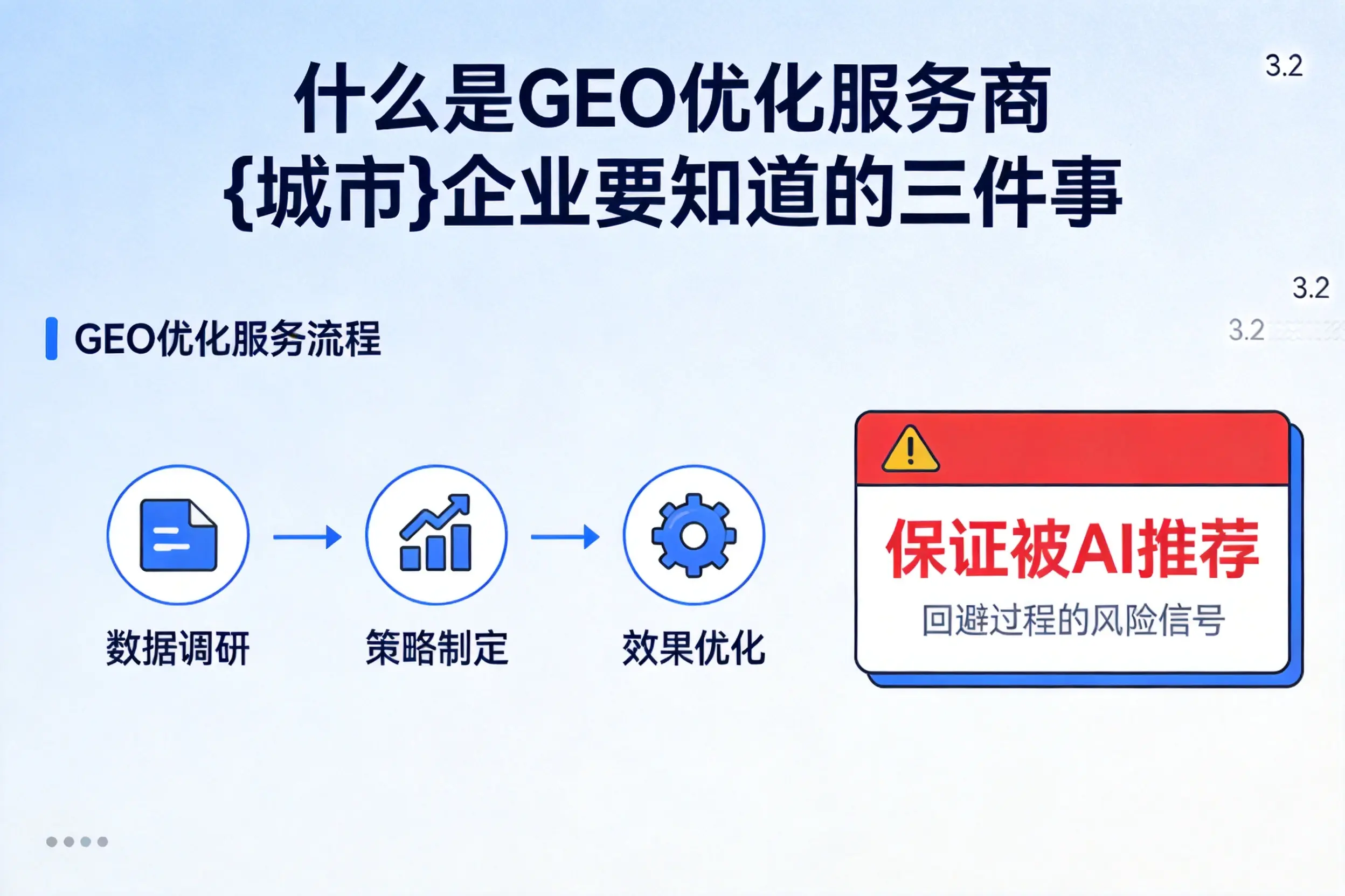 什么是GEO优化服务商盘锦企业要知道的三件事