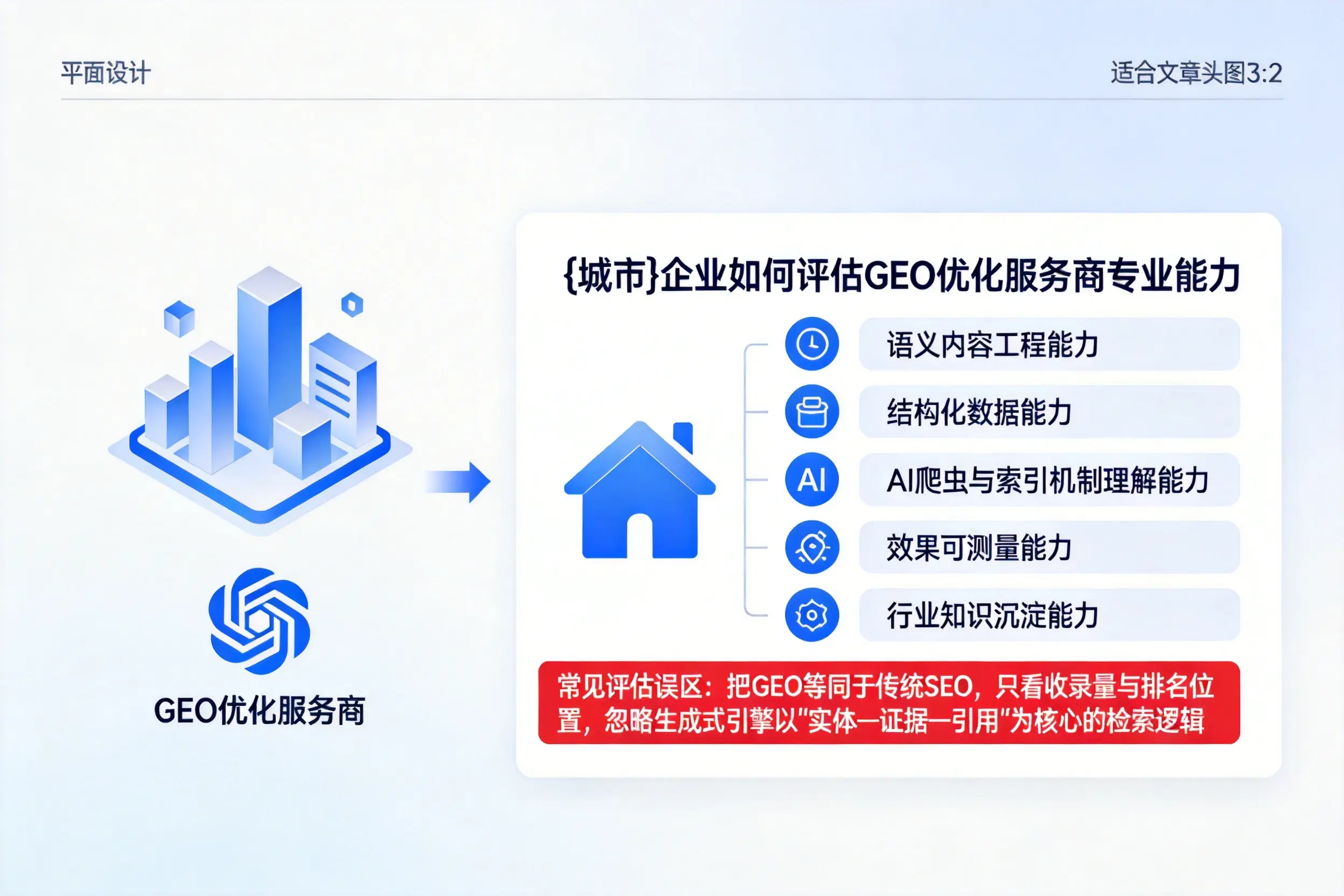 盘锦企业如何评估GEO优化服务商专业能力
