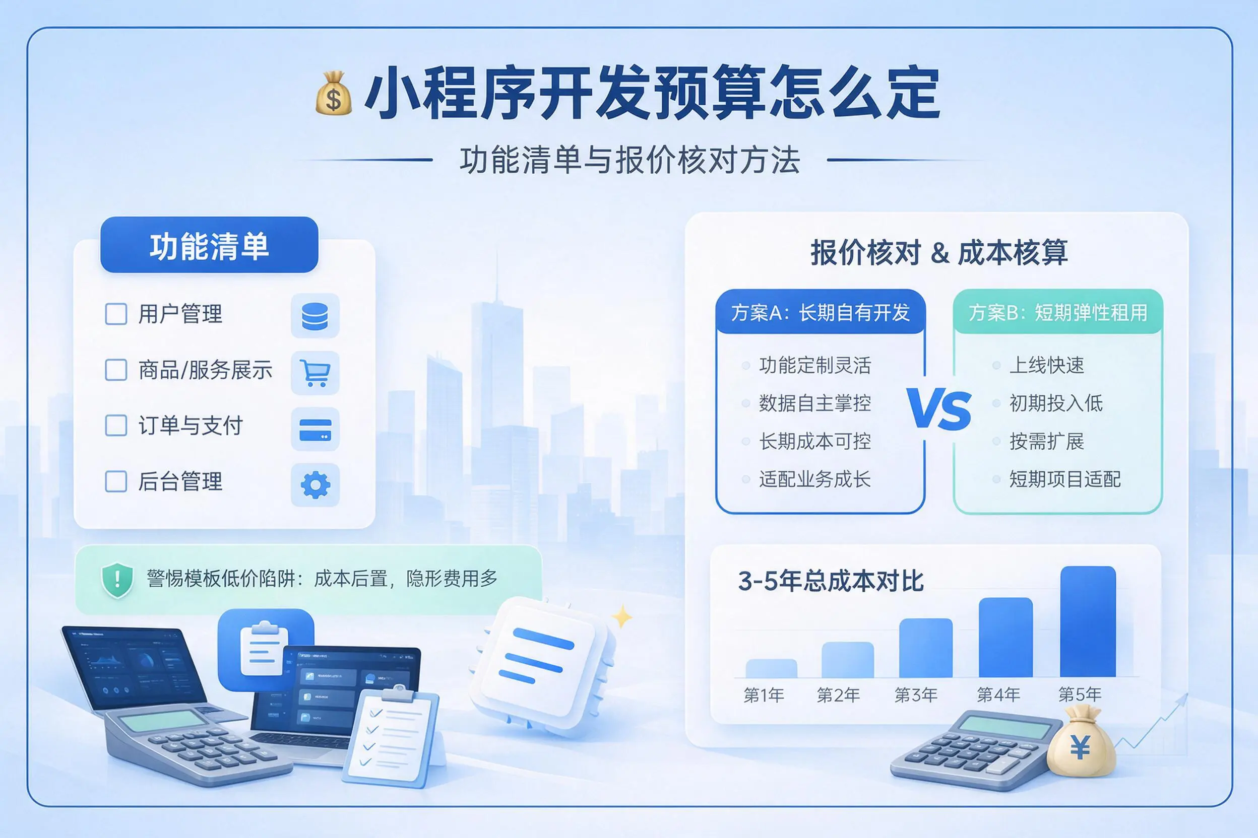 盘锦小程序开发预算怎么定:功能清单与报价核对方法