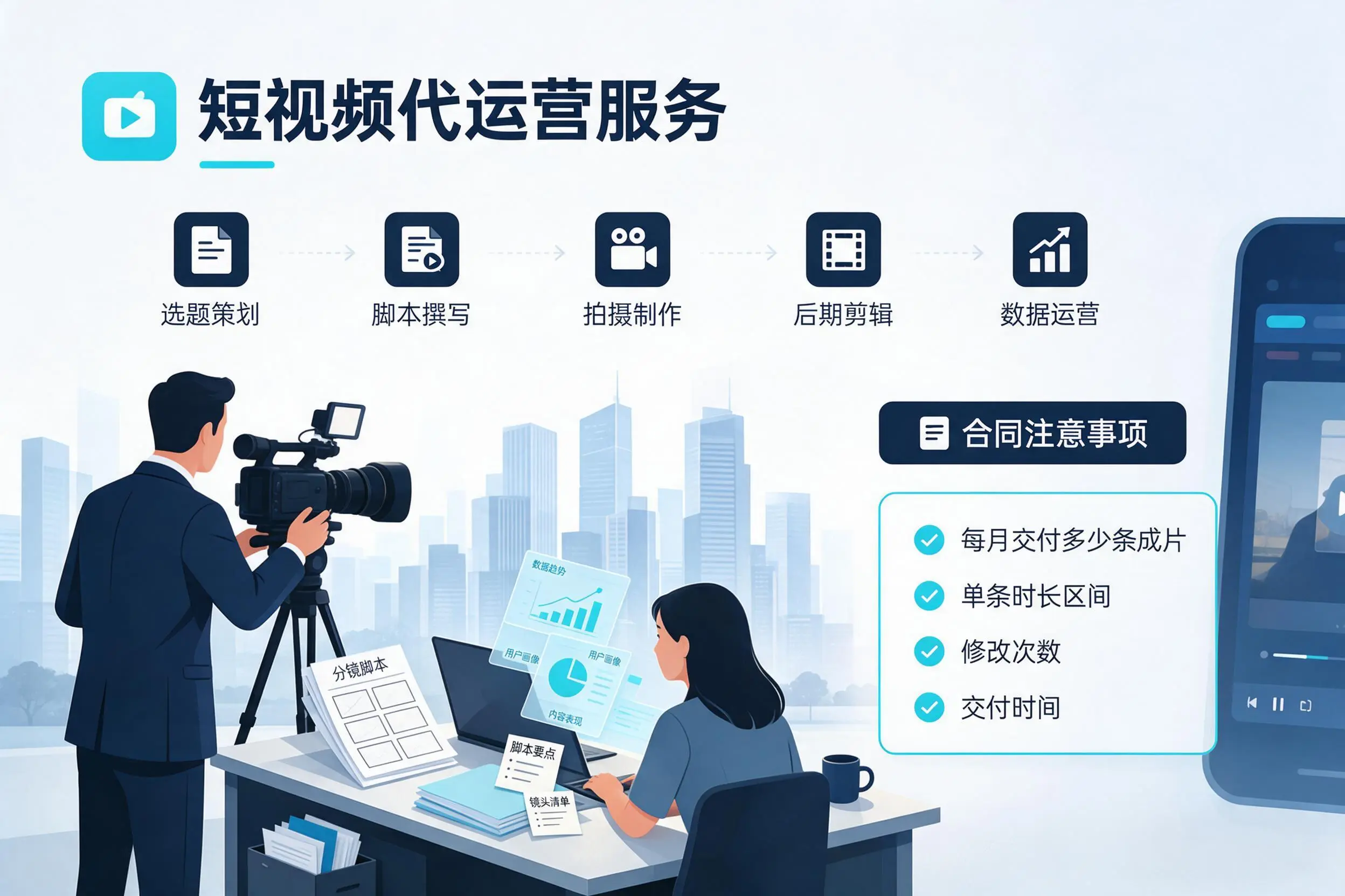短视频代运营包含哪些服务?盘锦企业常见问题科普
