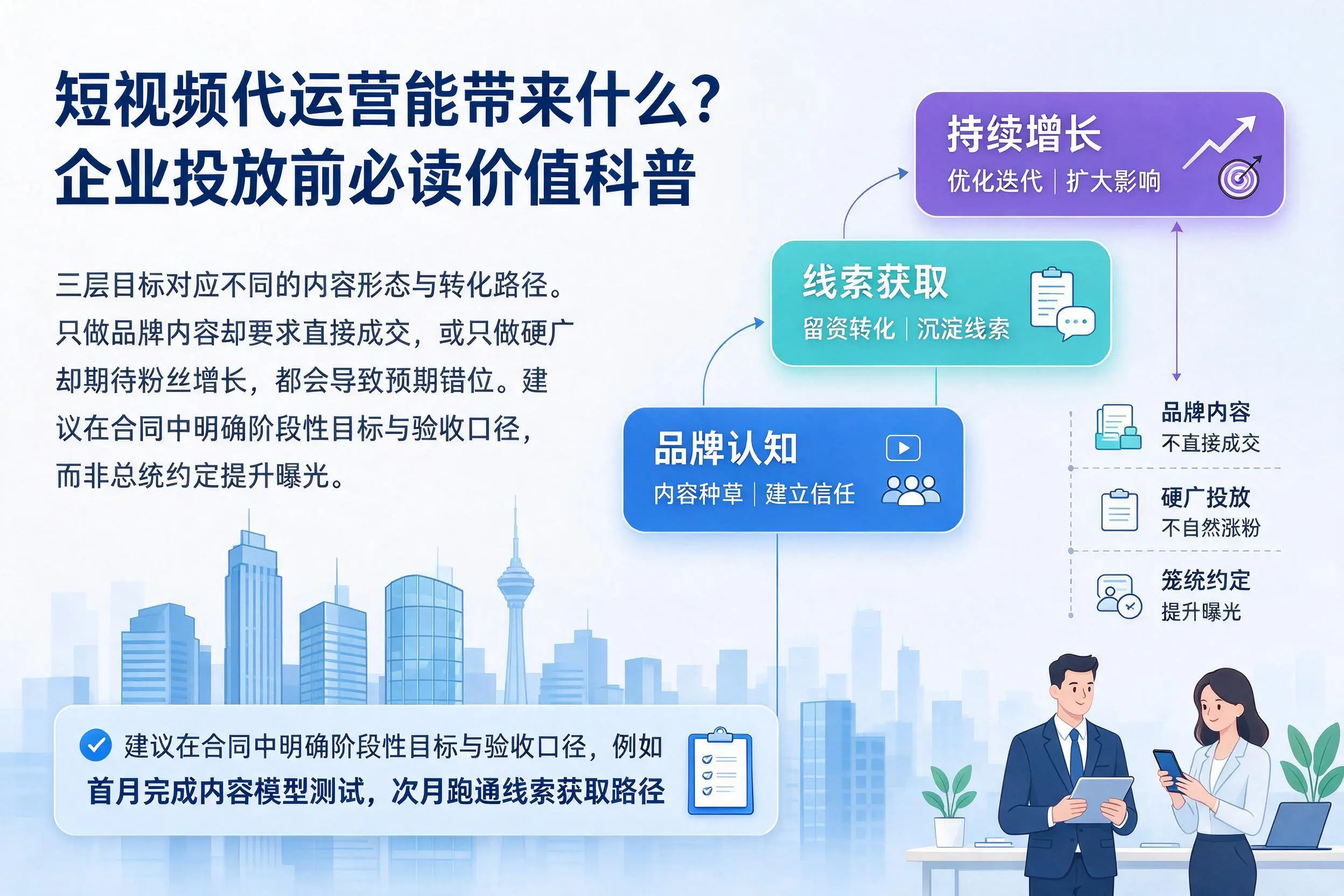 短视频代运营能带来什么？盘锦企业投放前必读价值科普