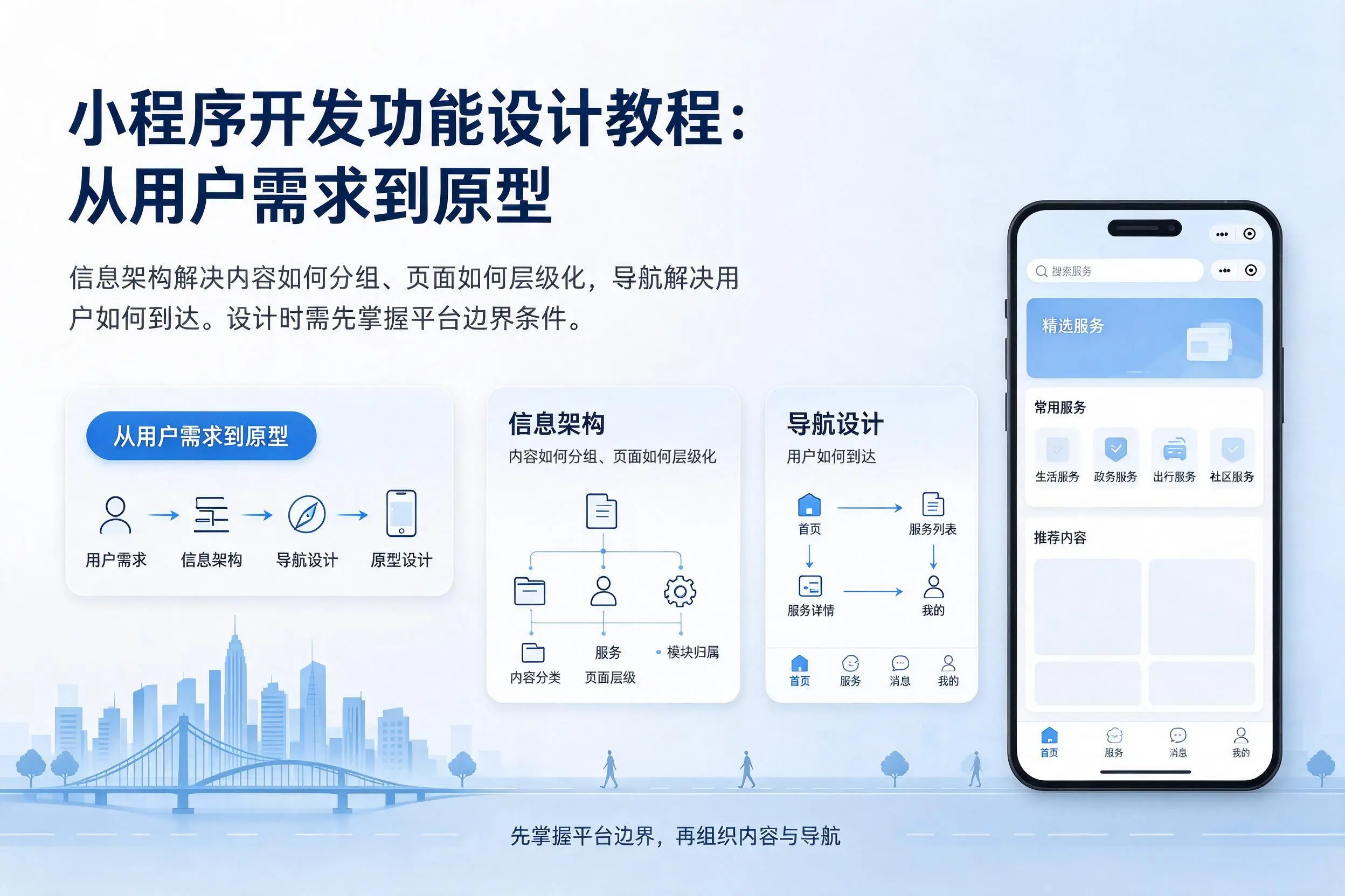 盘锦小程序开发功能设计教程:从用户需求到原型