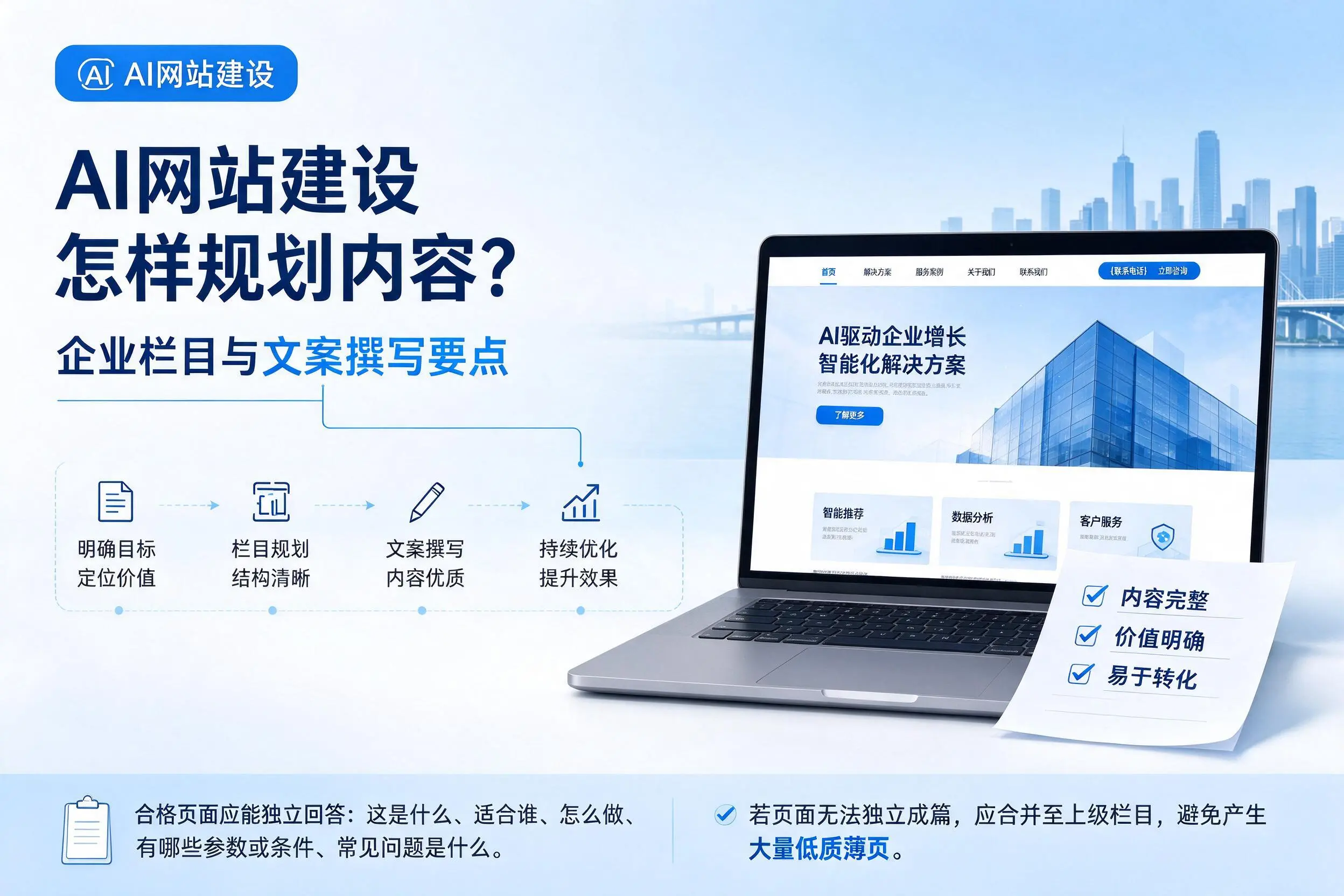 AI网站建设怎样规划内容?盘锦企业栏目与文案撰写要点