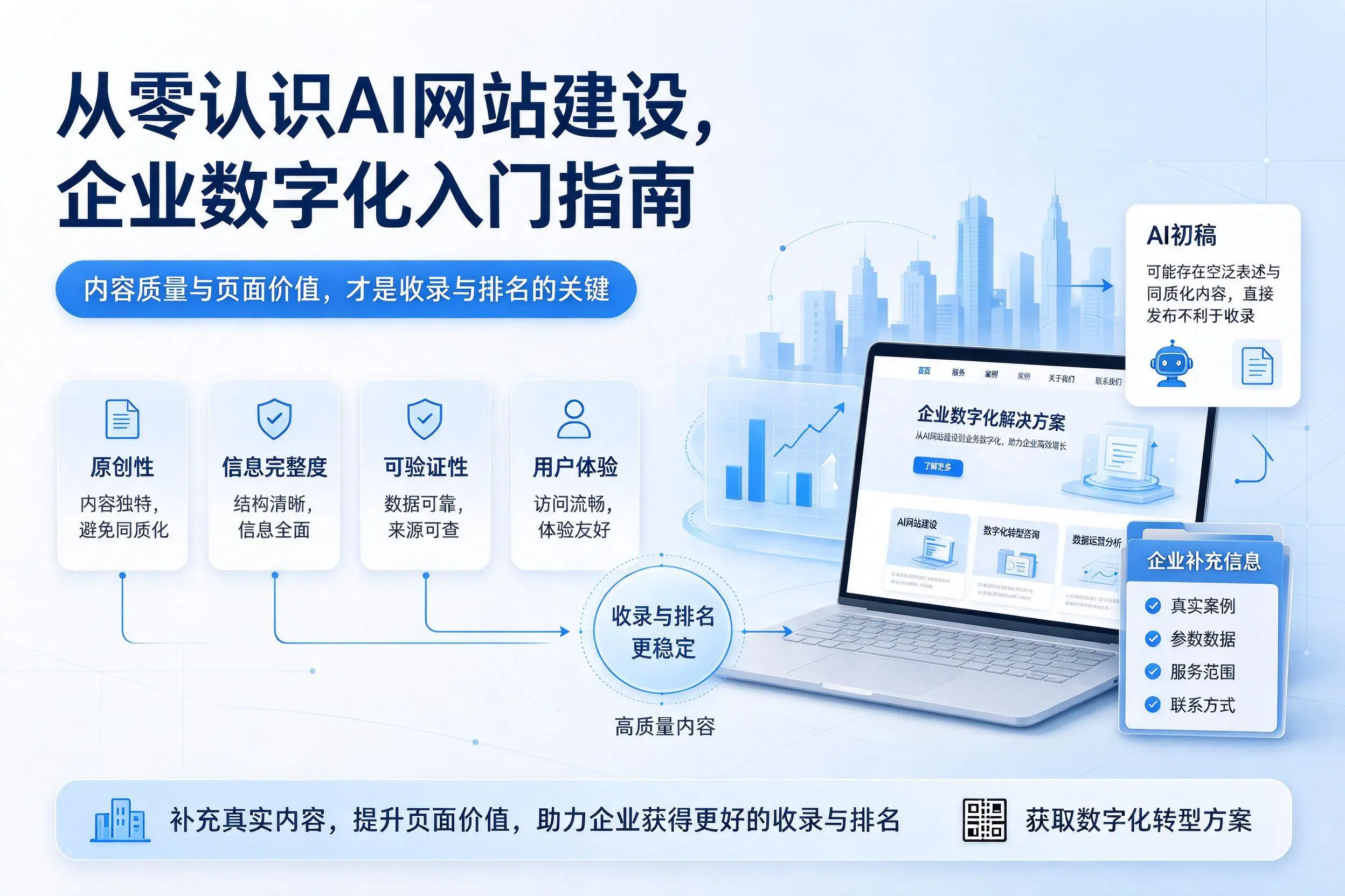 从零认识AI网站建设，盘锦企业数字化入门指南