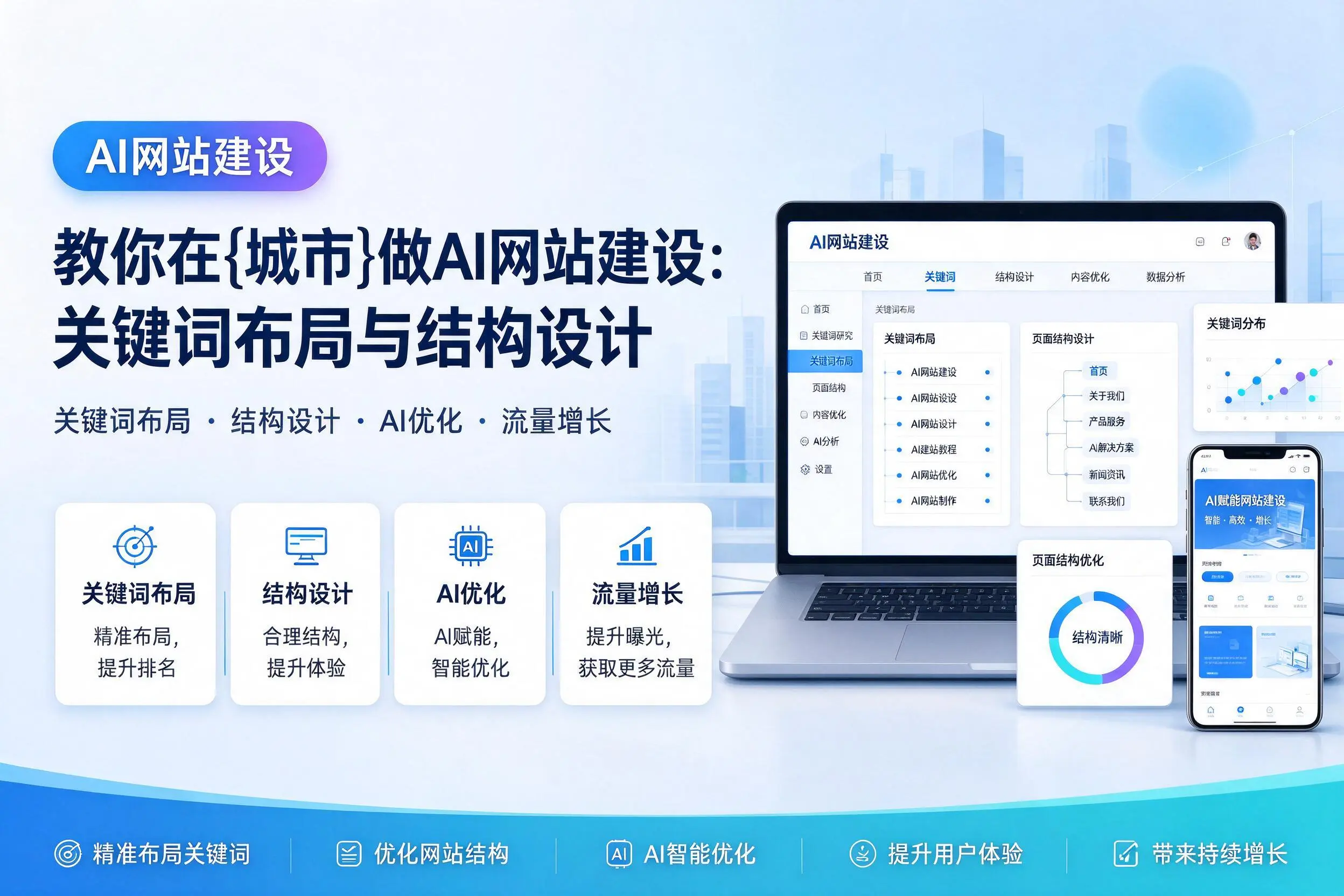 教你在盘锦做AI网站建设：关键词布局与结构设计